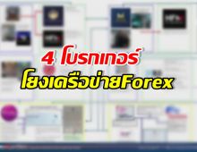 เปิด4โบรกเกอร์ดัง โยง Forex หลัง DSI บุกค้น24จุด