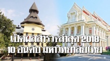  เผยอันดับ มหาวิทยาลัยที่ดีที่สุดของไทย!