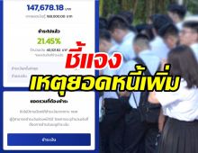 กยศ. แจงด่วน! ยอดหนี้เพิ่มใน กยศ. Connect เพราะเหตุนี้...