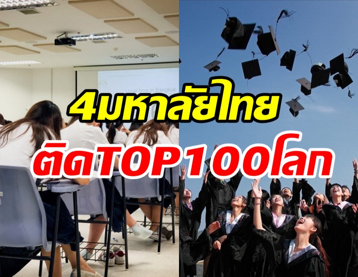  เปิดชื่อ4มหาวิทยาลัยไทย ติดTOP100ของโลกด้านความยั่งยืน