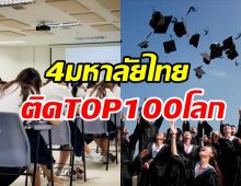  เปิดชื่อ4มหาวิทยาลัยไทย ติดTOP100ของโลกด้านความยั่งยืน