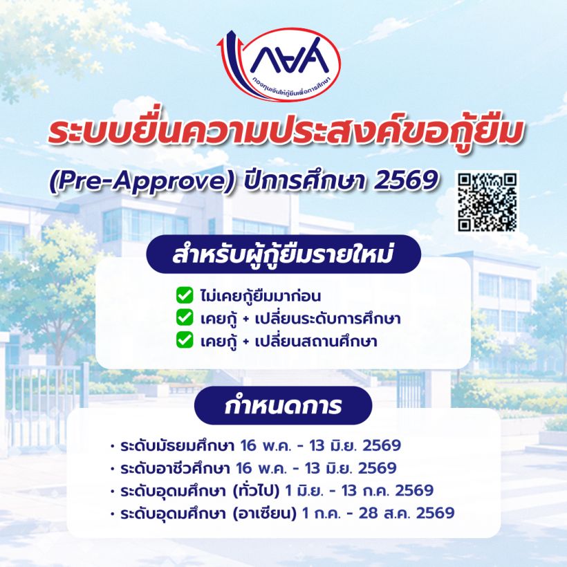 ผู้กู้ยืมรายใหม่ กยศ. ยื่นกู้ล่วงหน้า อนุมัติเร็วขึ้น